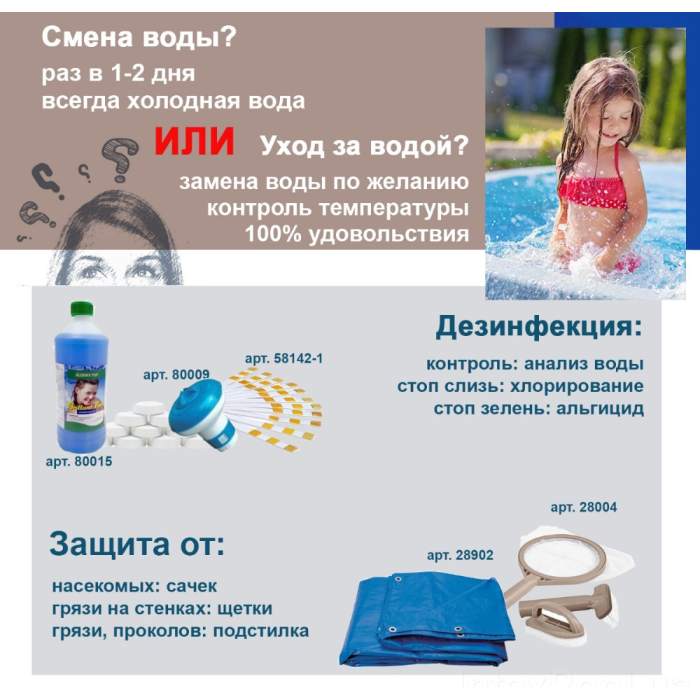 Дитячий надувний басейн Intex Королівський Замок (57122)