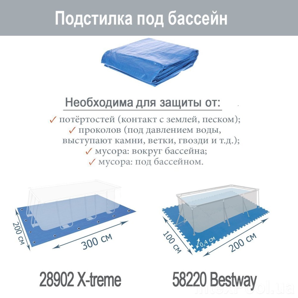 Дитячий надувний басейн Intex Королівський Замок (57122)