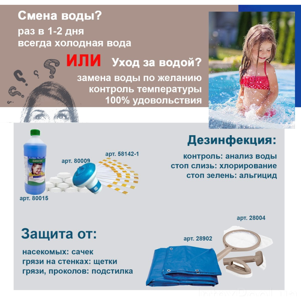 Дитячий надувний басейн Intex Єдиноріг (57441)