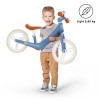 Беговел Kinderkraft Fly Plus Blue (KKRFLPLBLU0000)