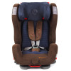 Автокресло Avionaut Evolvair Softy Brown Navy