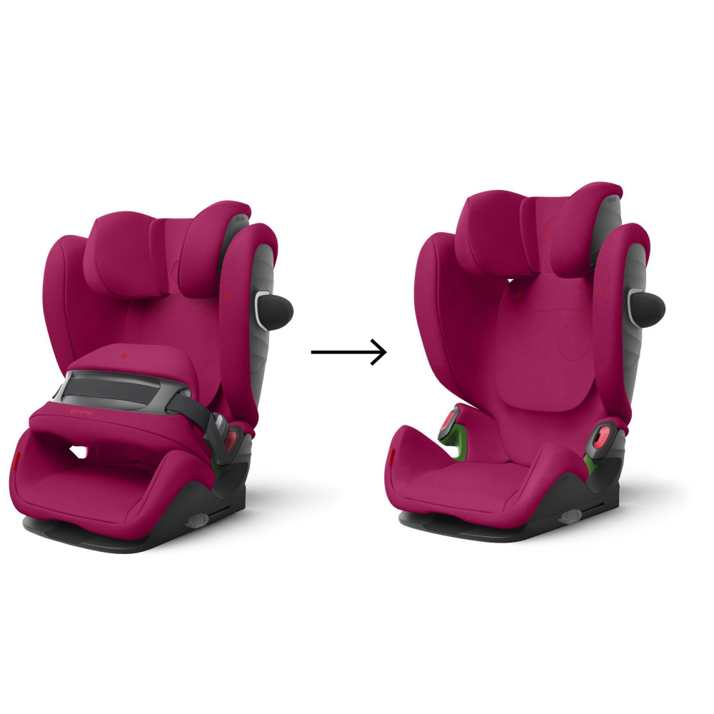 Автокрісло Cybex Pallas G i-Size Magnolia Pink