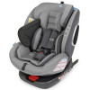 Автокрісло El Camino Absolute ME 1079 Royal Gray