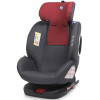 Автокрісло El Camino Absolute ME 1079 Royal Red