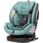 Автокресло El Camino Absolute ME 1079 Royal Turquoise
