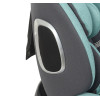 Автокресло El Camino Absolute ME 1079 Royal Turquoise