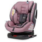 Автокресло El Camino Absolute ME 1079 Royal Violet