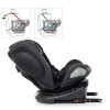 Автокресло El Camino ME 1045 Evolution 360 Royal Black
