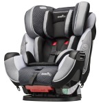 Автокресло Evenflo EveryStage DLX Concord