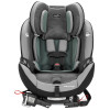 Автокресло Evenflo EveryStage DLX Highlands