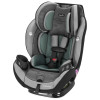 Автокресло Evenflo EveryStage DLX Highlands