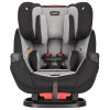 Автокресло Evenflo Symphony Elite Ashland Grey