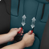 Автокрісло Evenflo Symphony Sport Blue Horizon 