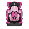 Автокресло Lionelo Levi One Candy Pink