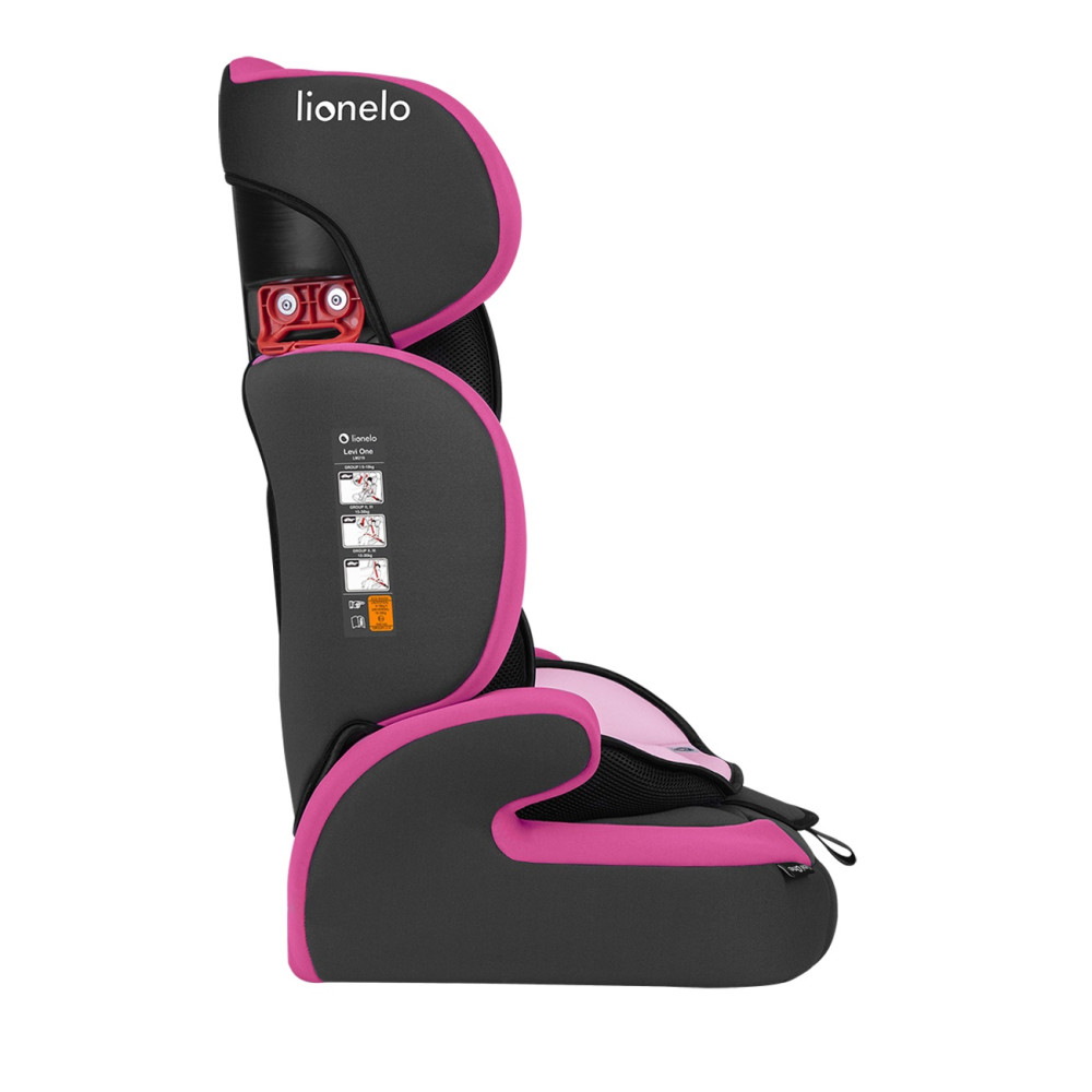 Автокресло Lionelo Levi One Candy Pink