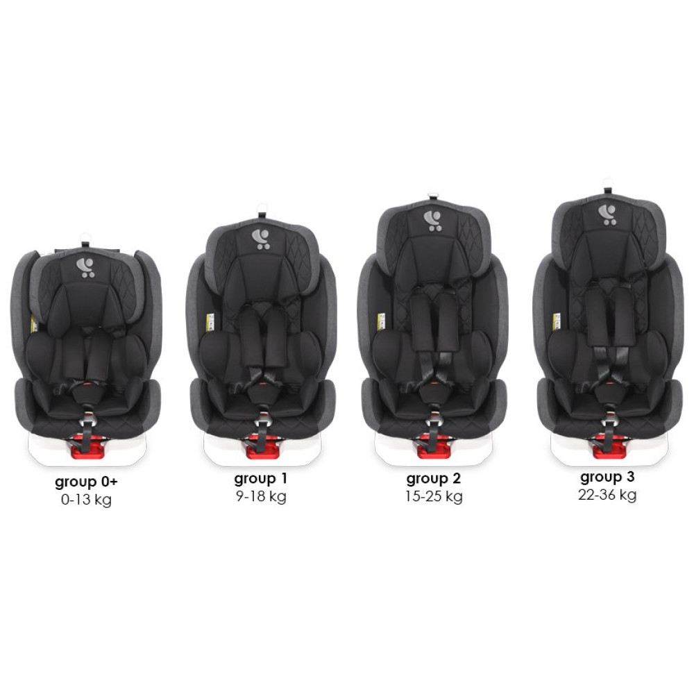 Автокресло Lorelli Roto Isofix Black (Лорелли Рото Изофикс)