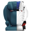 Автокресло Recaro Monza Nova 2 Seatfix Select Garnet Red
