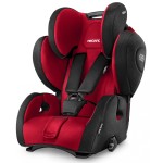 Автокресло Recaro Young Sport Hero Ruby