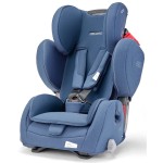 Автокресло Recaro Young Sport Hero Prime Sky Blue