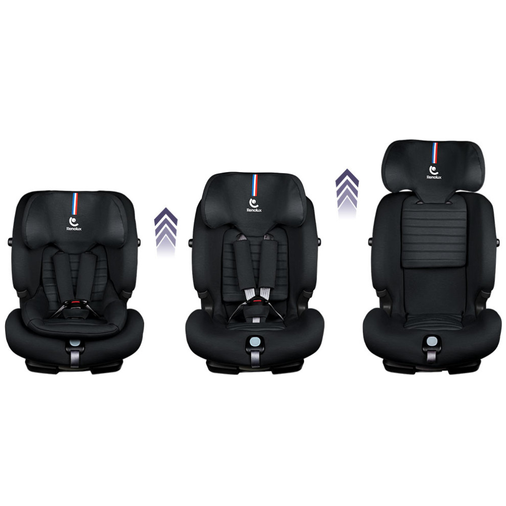 Автокресло Renolux Olymp Carbon