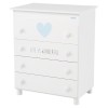 Комод пеленальний Micuna Wonderful білий / блакитний