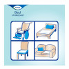 Пеленка Tena Bed Plus 60x90 (770065-06)