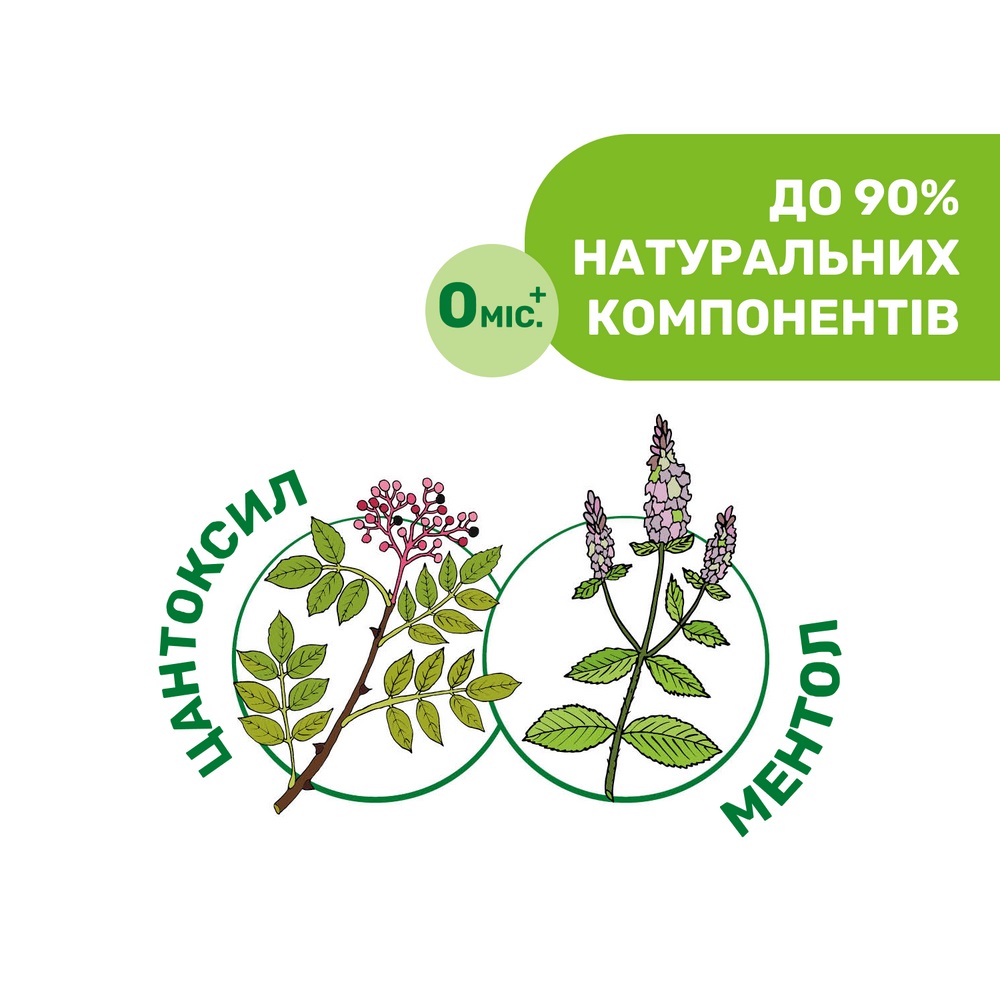 Карандаш роликовый после укусов Chicco Naturalz, 10 мл (07833.10)