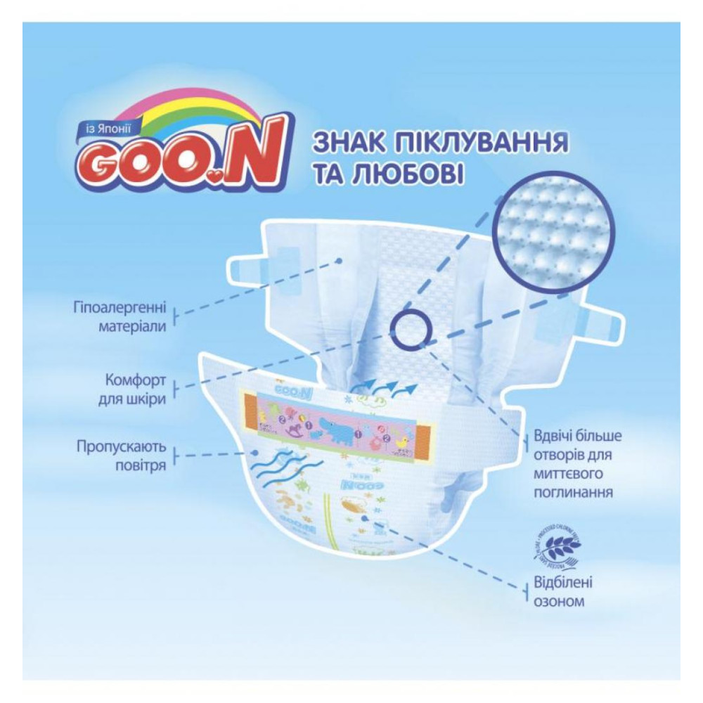 Трусики - підгузки для плавання Goo.N для хлопчиків (853466) Трусики - підгузки для плавання Goo.N для хлопчиків (853466)