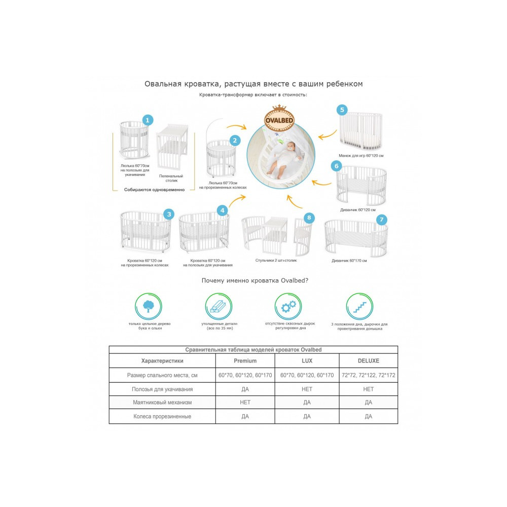 Овальная кроватка Ovalbed 8 в 1 Deluxe Monohroom + колеса + полозья