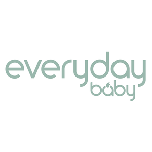 Термочутливі пляшечки для годування Everyday Baby
