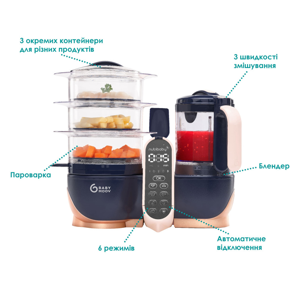 Блендер-пароварка Babymoov Nutribaby+ XL (A001127) Блендер-пароварка Babymoov Nutribaby+ XL (A001127)