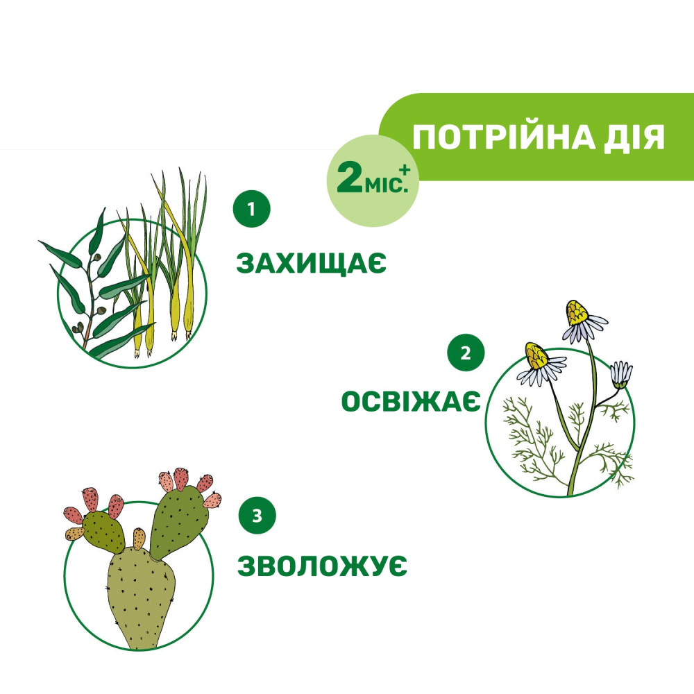 Ролик захисний від комарів Chicco Naturalz 60 мл (11597.00)