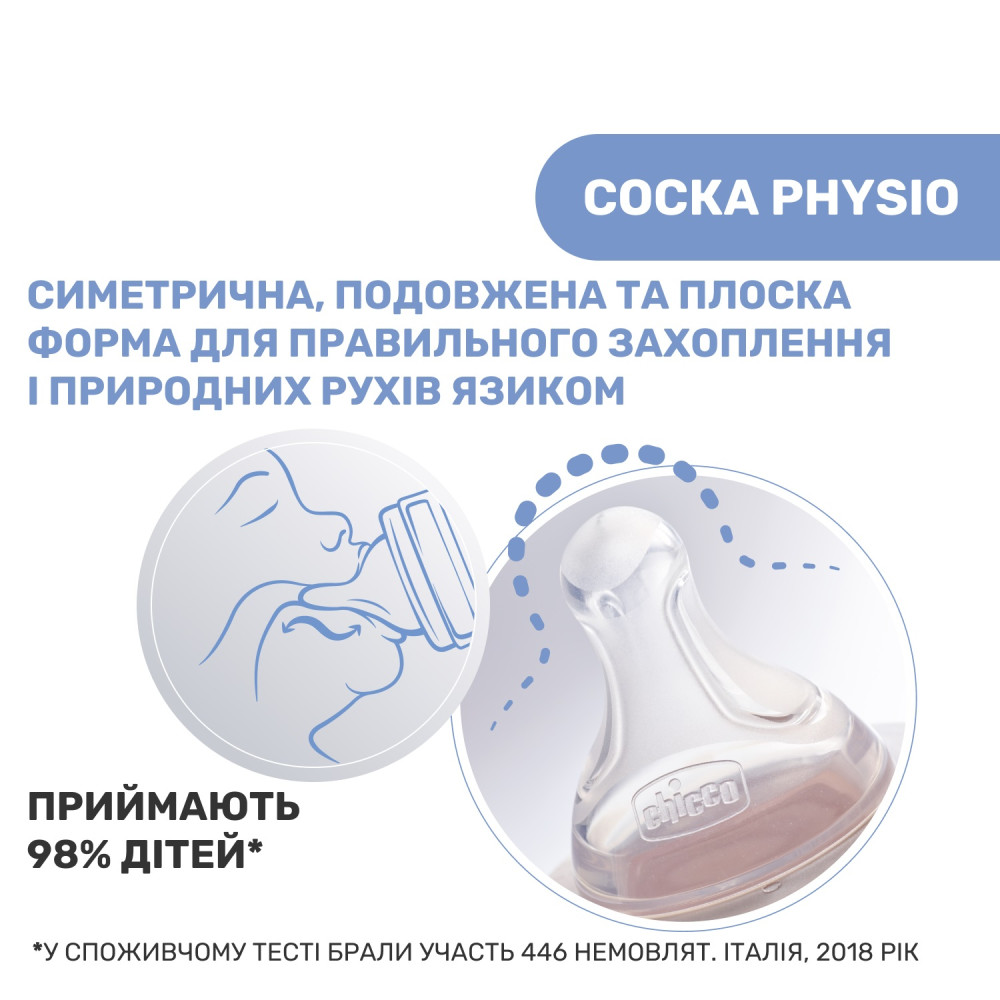 Бутылочка пластик Chicco Well-Being Colors 0+, 150мл, соска силикон, pink (28611.11) Бутылочка пластик Chicco Well-Being Colors 0+, 150мл, соска силикон, pink (28611.11)