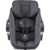 Britax Romer Baby-Safe Core - автокресло для новорожденного (от 0 до 15 месяцев / 40 - 83 см) • Midnight Grey