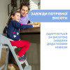 Chicco Crescendo Up - стільчик для годування 3в1, багатофункціональний стілець-трансформер (від 6 місяців до 100 кг) • М'ятний (87046.71)