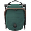 Прогулочная коляска Maxi-Cosi Leona2 Essential Green