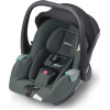 Автокресло Recaro Avan Mineral Green