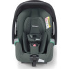 Автокресло Recaro Avan Mineral Green