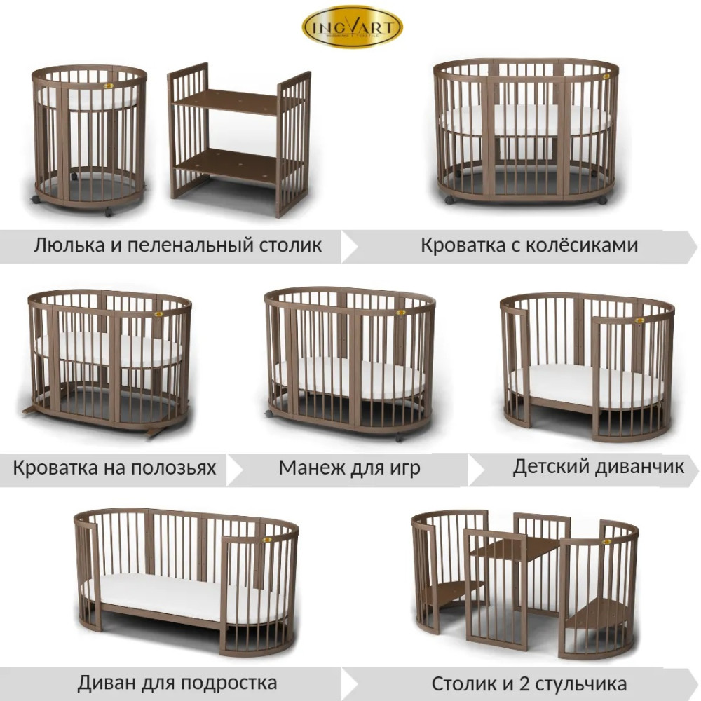 Детская кроватка-трансформер IngVart Smart Bed 9 в 1 со звездочками, мятный