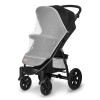 Прогулянкова коляска Lionelo Annet Tour Black Carbon