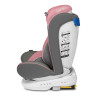 Автокрісло Lionelo Bastiaan One Pink Baby (white base)