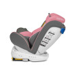 Автокрісло Lionelo Bastiaan One Pink Baby (white base)
