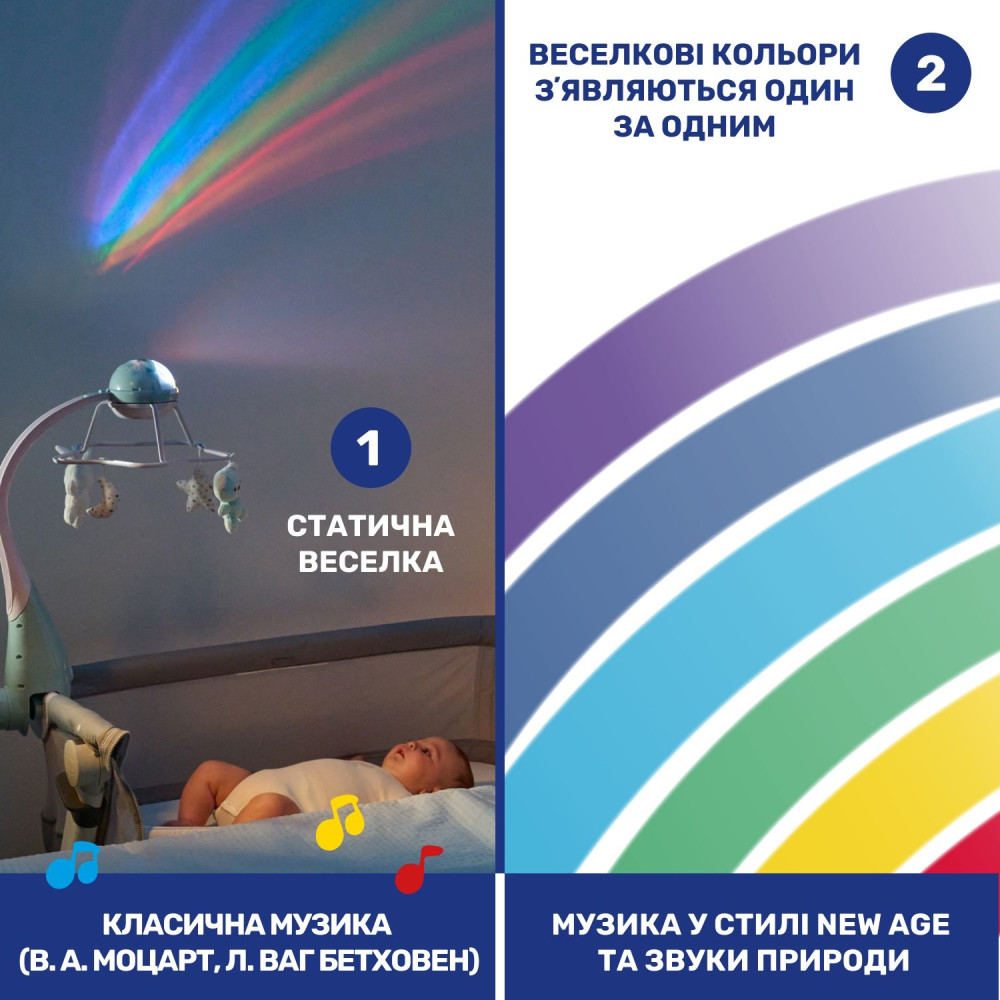 Мобіль-проектор 3 в 1 Chicco Веселка, рожевий (11041.10)