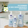 Шампунь Chicco Без Слез, Natural Sensation, 200 мл (11518.00)