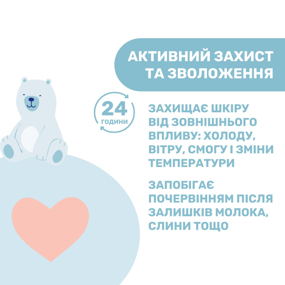 Крем для обличчя Chicco Natural Sensation, 50 мл (11521.00)