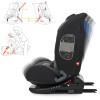 El Camino Memphis ME 1093 - детское автокресло (0 – 12 лет / 0 – 36 кг), крепление Isofix • Gray Black