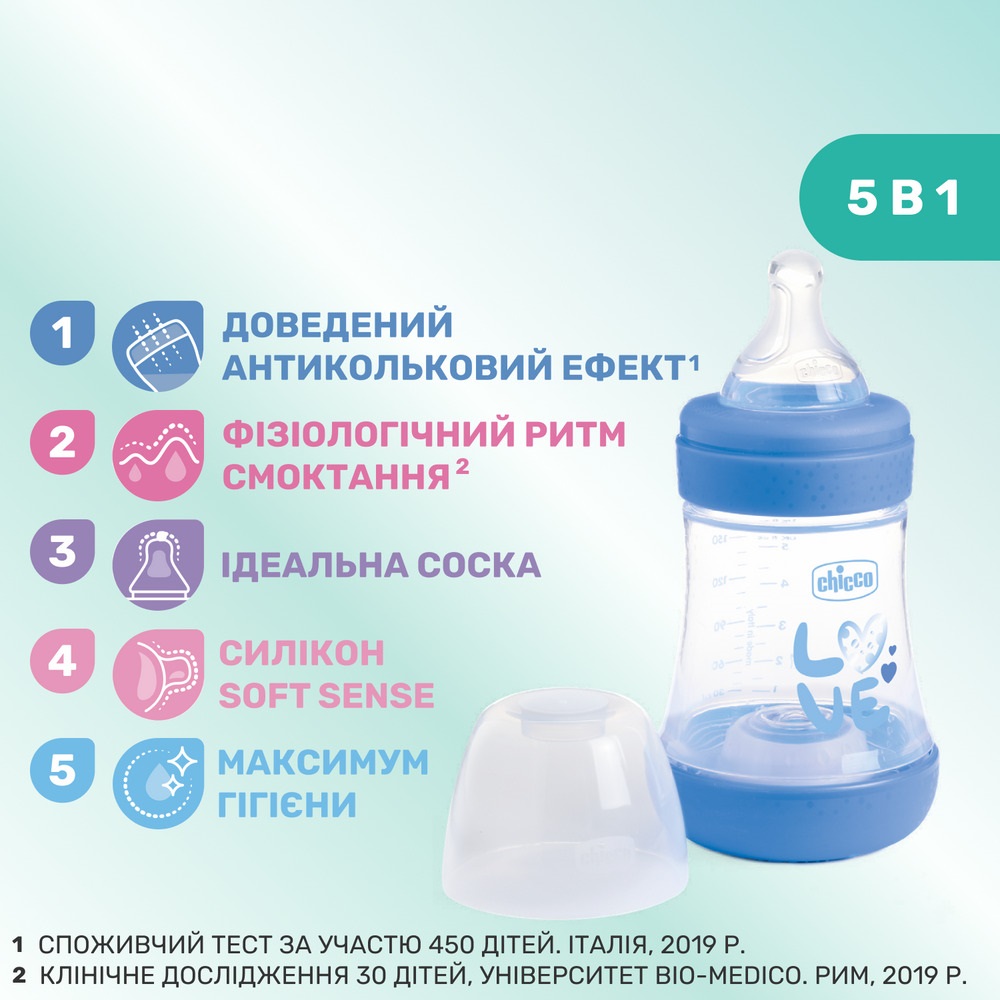 Бутылочка для кормления с силиконовой соской Chicco Perfect 5 Love, 150 мл, 0м+, голубой (20211.21.40)