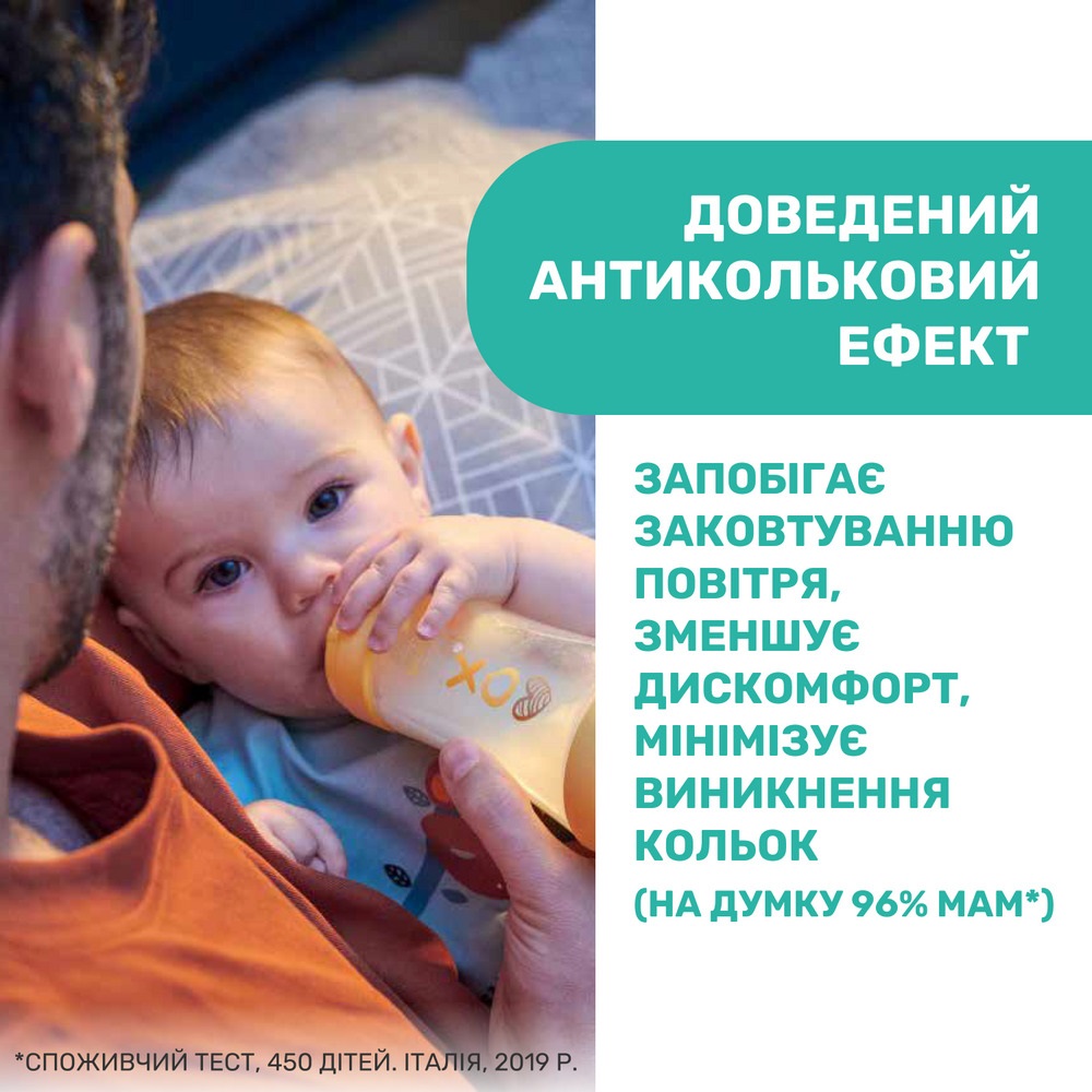 Пляшечка для годування із силіконовою соскою Chicco Perfect 5 Love, 300 мл, 4м+, рожевитй (20235.11.40)