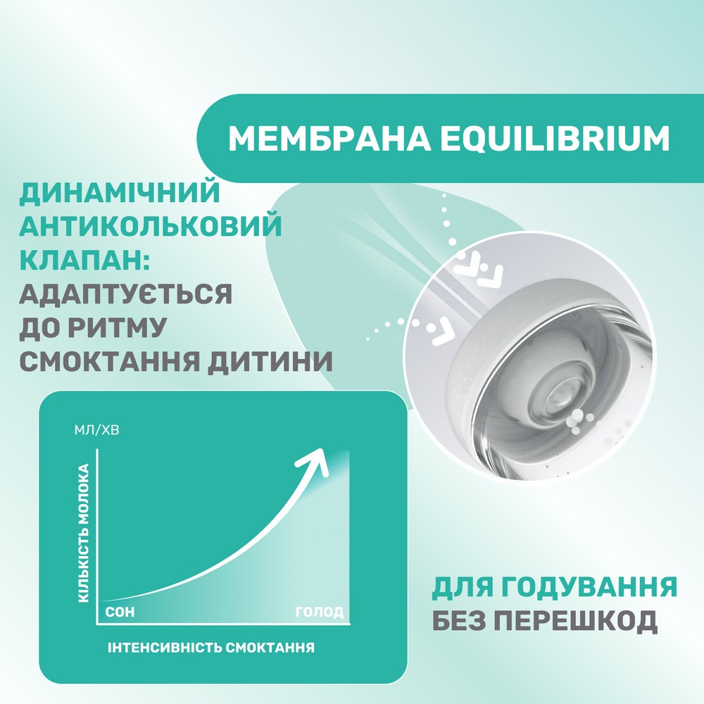 Пляшечка для годування із силіконовою соскою Chicco Perfect 5 Love, 300 мл, 4м+, рожевитй (20235.11.40)