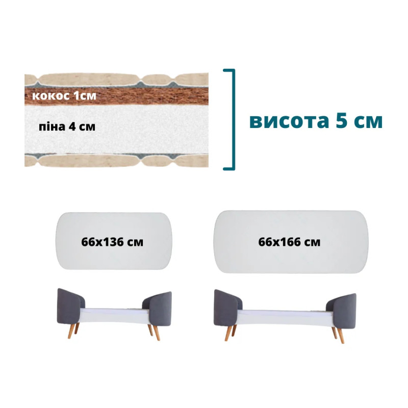 IngVart Fly - матрац на дитяче ліжечко (кокосова койра, піна) • 66х136х5 см